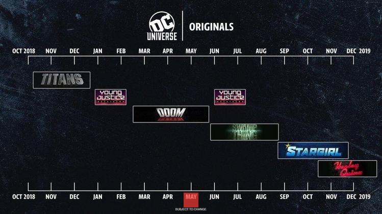 James Gunn Details His DC Universe Timeline and 'Superman' Filming Status